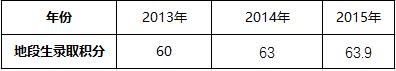 百花小学和荔园小学哪个好,幼升小学前家长必看