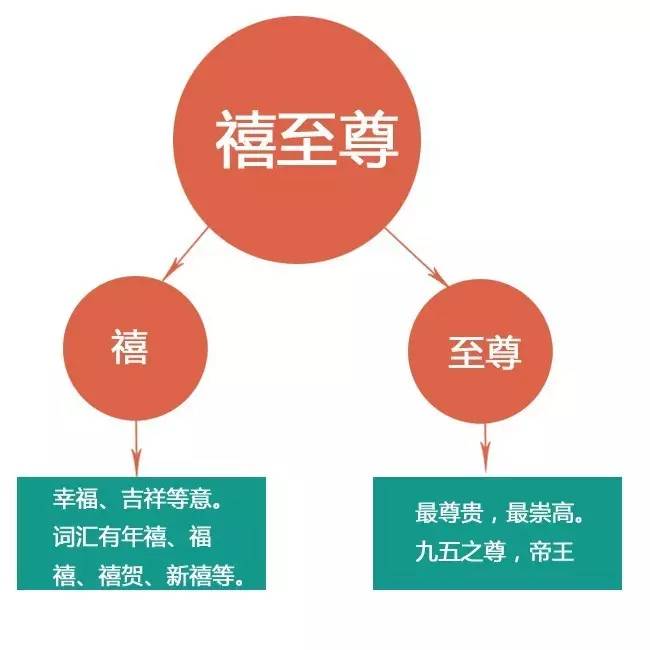 软文营销如何写软文,如何写好故事软文推广