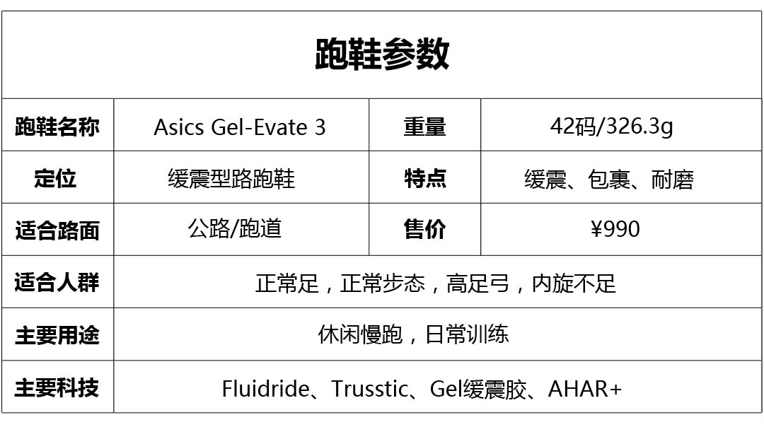 asics低调,asicsgel缓震
