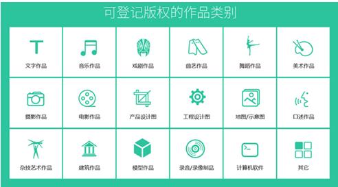 一品威客网登记,保护原创作品平台