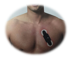 盘点:那些酷炫的可穿戴心电设备