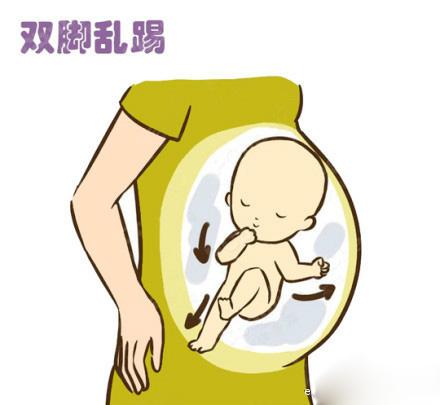 如何教孕妇感受胎动,怎样从胎动知道小孩是否聪明