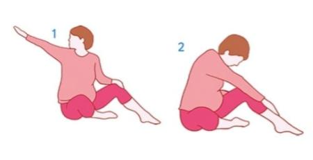 如何教孕妇感受胎动,怎样从胎动知道小孩是否聪明