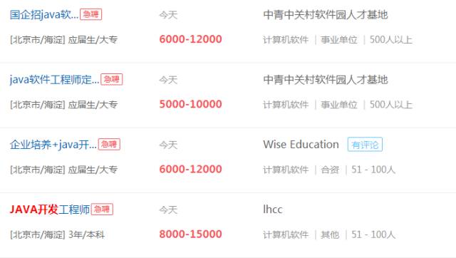 学习Java好吗?Java就业前景怎么样?