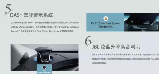 战神gtr6代,纳智捷优6详解