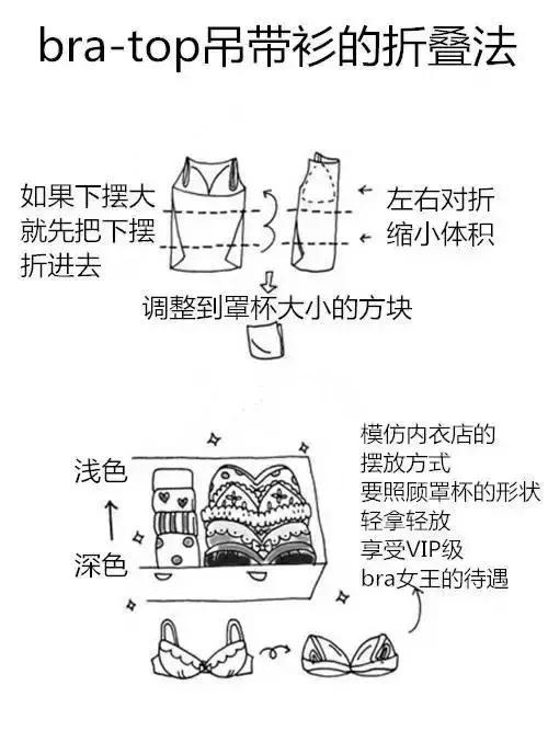 家里太乱应该怎么办,家里太乱该怎么办