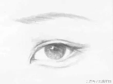 怎么才能看出你眼睛是哪种眼型,看看你是什么眼型