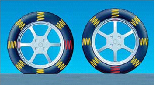 为什么动平衡做好还是抖,做了800次动平衡为什么还是抖动