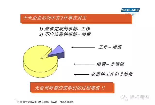 锋言峰语侃营销,锋言峰语