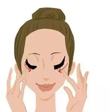 25岁推荐用的眼霜,最适合18-25岁使用的口碑眼霜