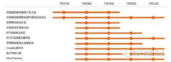 凯兴娱乐︱全球顶尖的数码互动娱乐大会——ChinaJoy