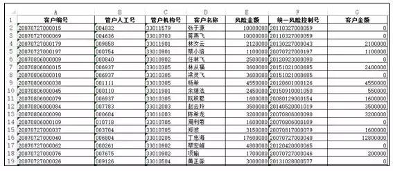 excel和access如何数据同步更新,excel和access配合操作高级教程