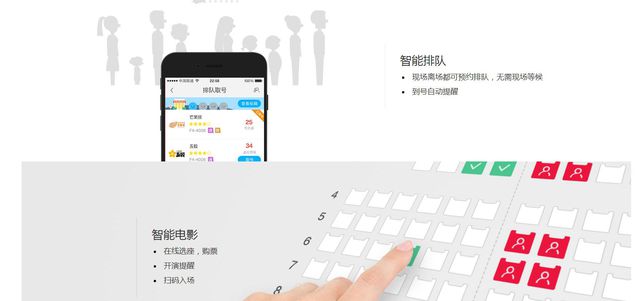 万达电商平台飞凡,万达电商平台最新