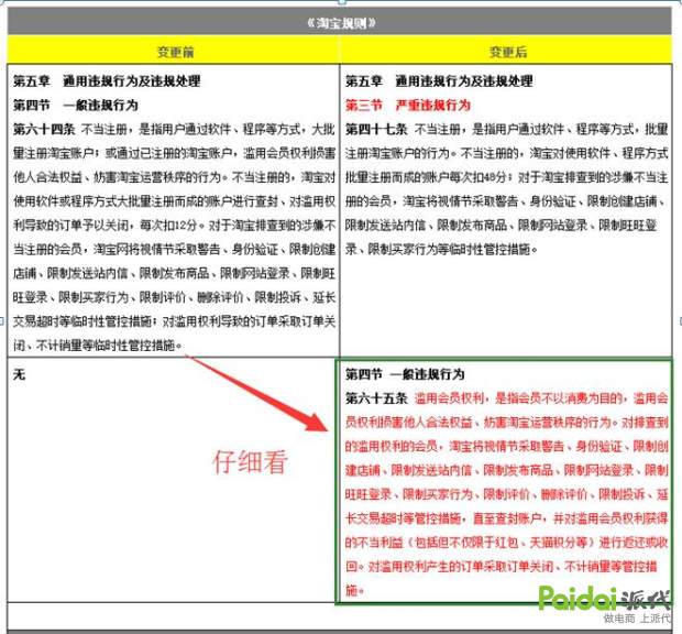 淘宝恶意下单给差评怎么办,淘宝恶意差评勒索投诉有用吗