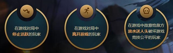 队友送人头怎么举报封号,英雄联盟举报送人头标准