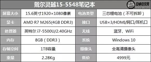 戴尔笔记本超轻薄,戴尔灵越5000轻薄便携5593