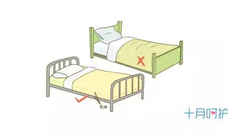 不注意细节危害,不注意健康的危害