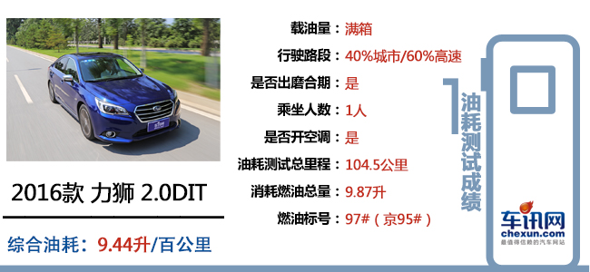 全新斯巴鲁力狮s型测试,试驾斯巴鲁全新力狮2.0t