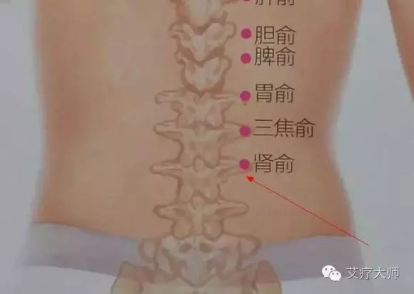 常见病症之足跟痛症状，怎么解决？