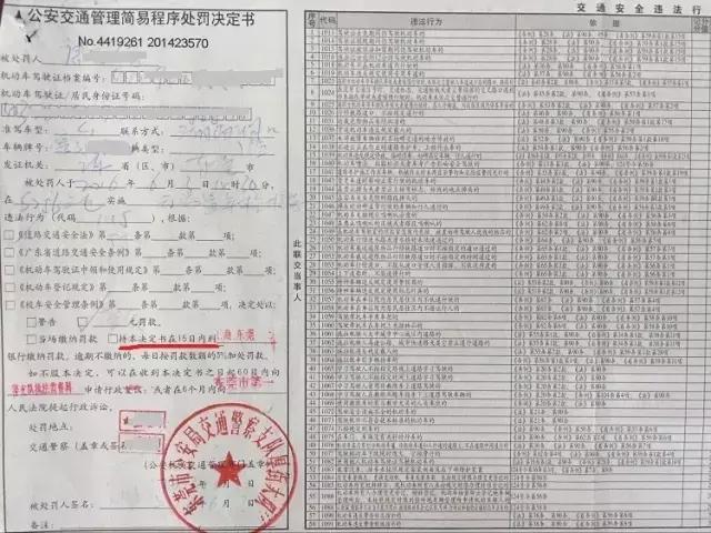 还在拿到罚单就直奔交警队？NO！听东莞交警蜀黍这样说