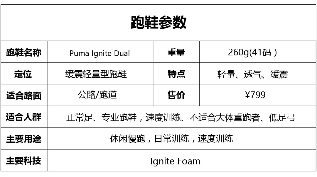 博尔特同款飞马跑鞋测评,闪电博尔特超燃