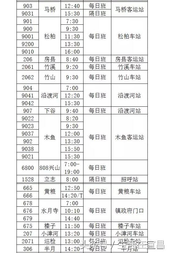 宜昌客运中心站和宜昌长途汽车站,宜昌客运汽车中心站坐车流程