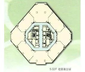 招五鬼的表现,招小鬼的后果