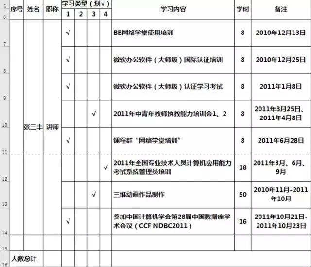 Excel的正确用法,你以前可能用错了