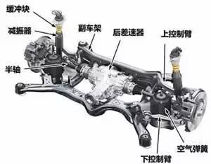 什么？杰哥差点退出司机界？|小白科