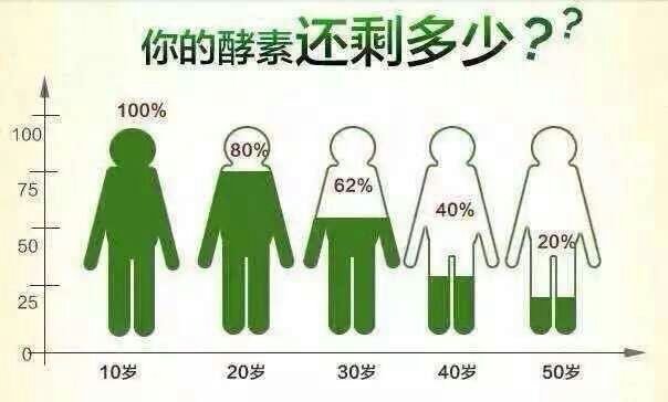 韩国女明星皮肤养成,韩国美女的美肌秘诀是什么