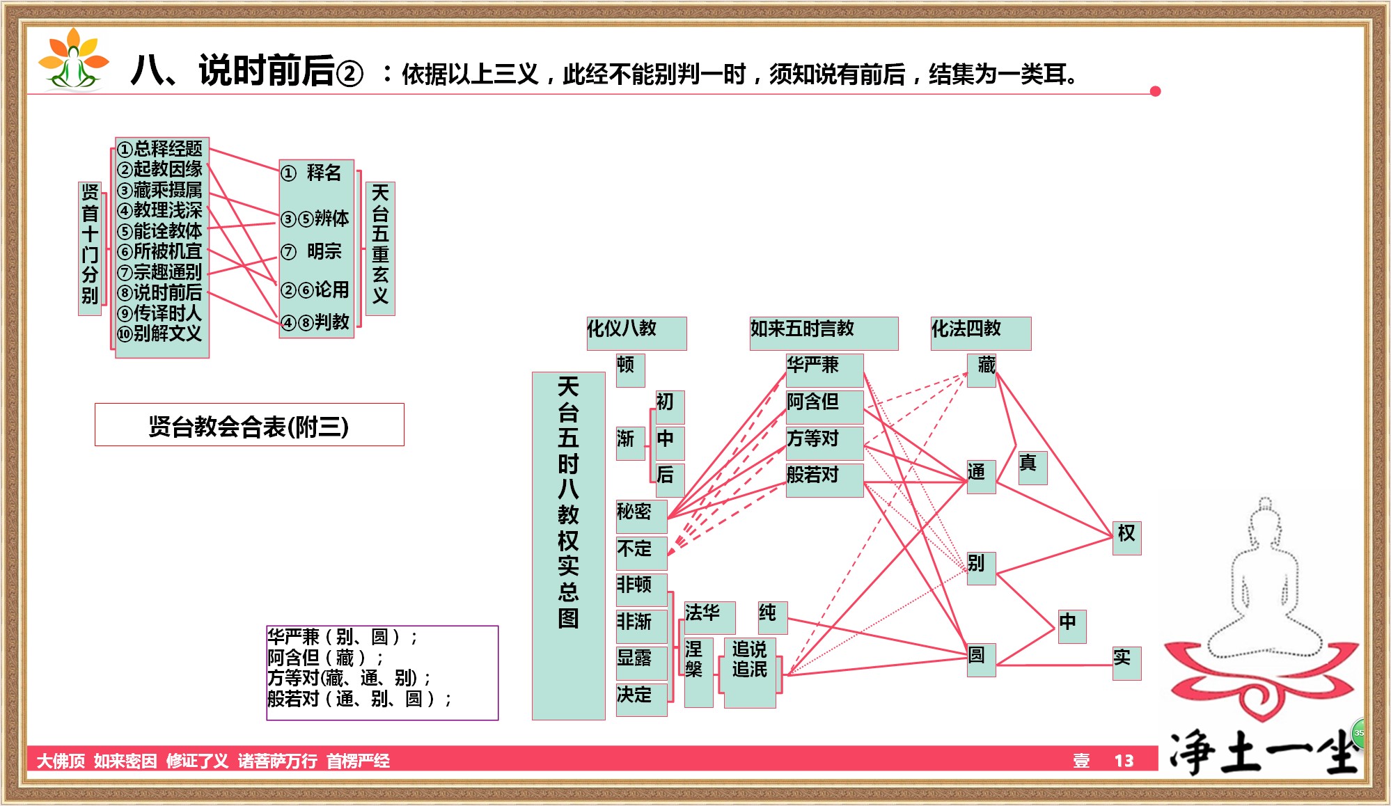 自我辟谷第一天,自行辟谷14天的真实感受