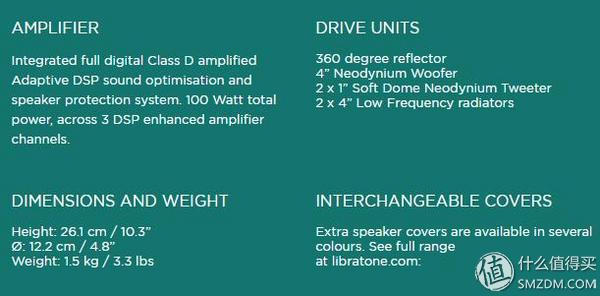 哈曼卡顿和雷登,谁是千元性价比王