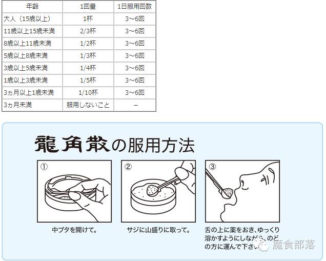 日本龙角散怎么选择,龙角散日本评测
