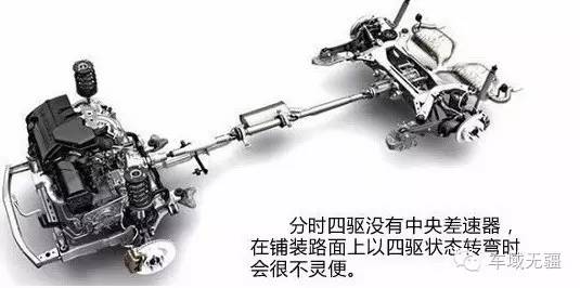 四驱车会不会比两驱车故障率高,开四驱为什么不能打死方向