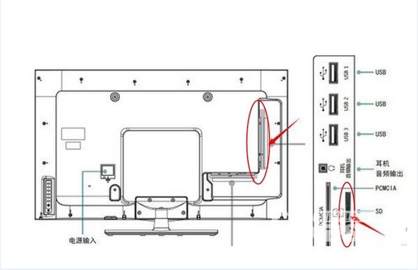 解决内存空间不足的方法,电视内存不足怎么扩内存