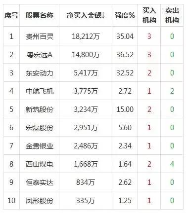 奥拓电子002587,奥拓电子002587今日股价走势