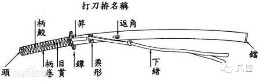 日本最厉害的武士刀,世界上最厉害的日本武士刀
