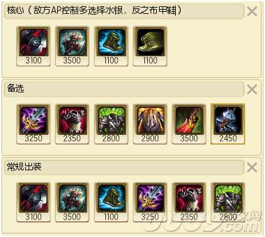 能打败泰坦巨蟒的鳄鱼,能抗能打的鳄鱼出装