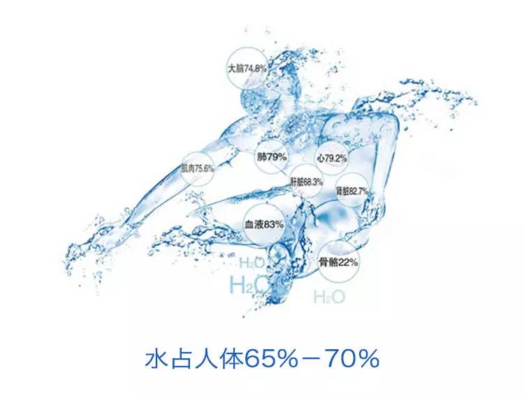 宝宝饮水中毒的危害,喝水不当竟会中毒如何健康饮水