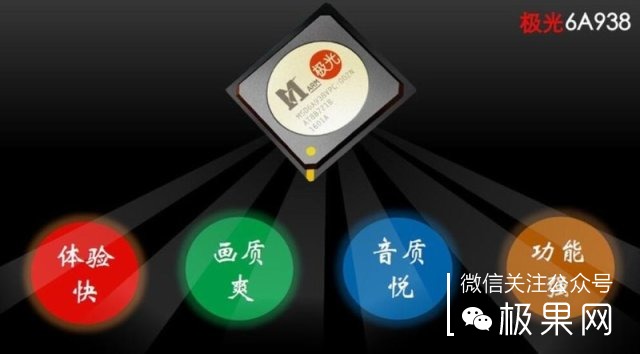 觉得电视没必要？看了这台4K曲屏电视你还会这么想吗？