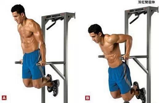 左右胸肌不对称怎么矫正,脊柱侧弯胸肌不对称矫正