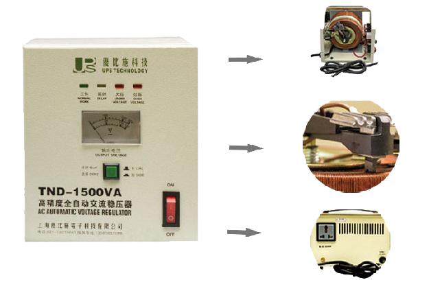 稳压电源使用方法及注意事项,家庭需要装稳压电源吗