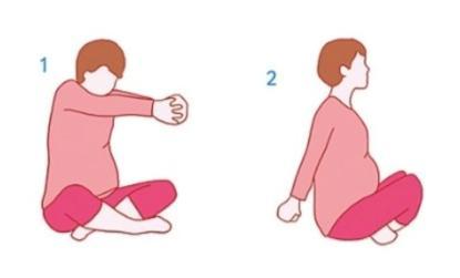 如何教孕妇感受胎动,怎样从胎动知道小孩是否聪明