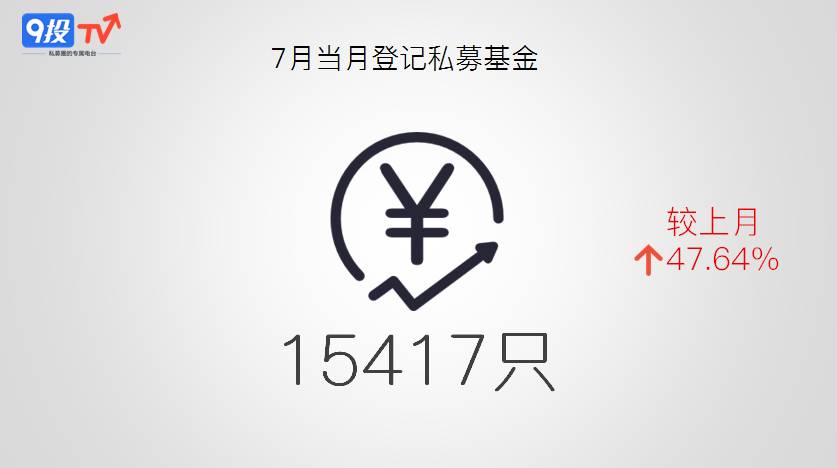 再见,私募的猥琐时代!|7月私募大数据报告