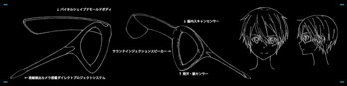 SAO剧场版序列之争将于国内上映，我们来谈谈动漫中的AR技术