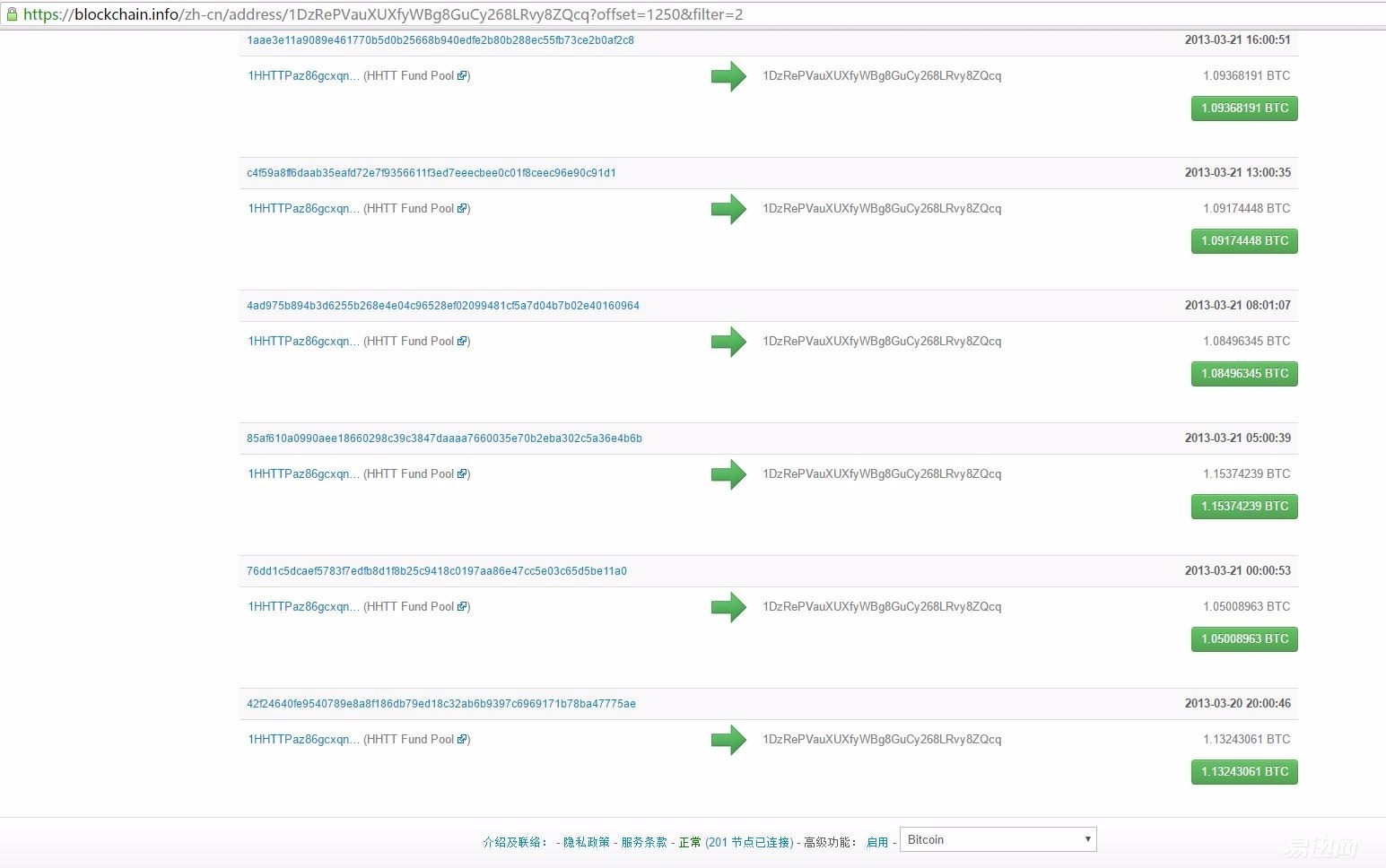 屌丝逆袭致富的经历—*币特比**与比特股