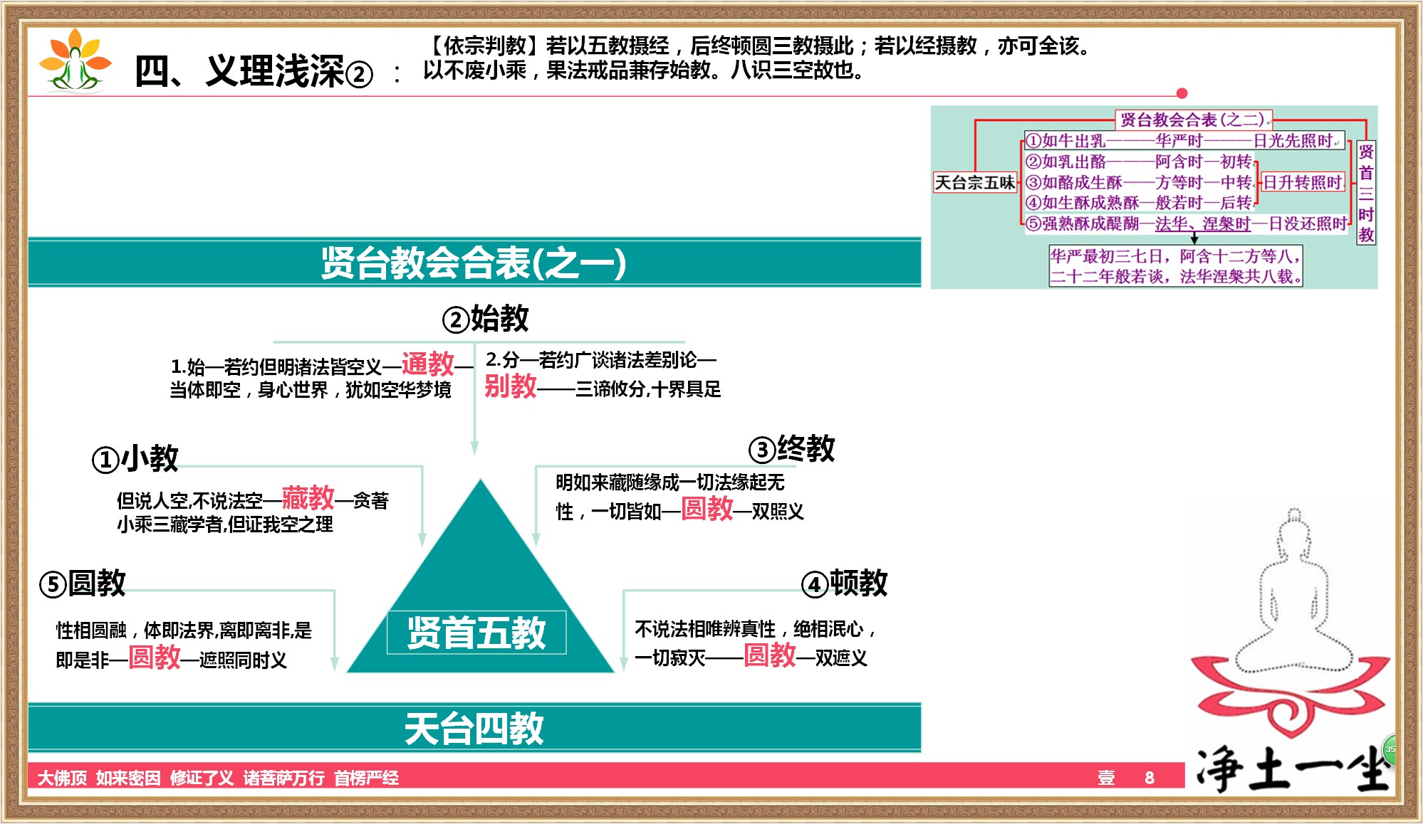 自我辟谷第一天,自行辟谷14天的真实感受