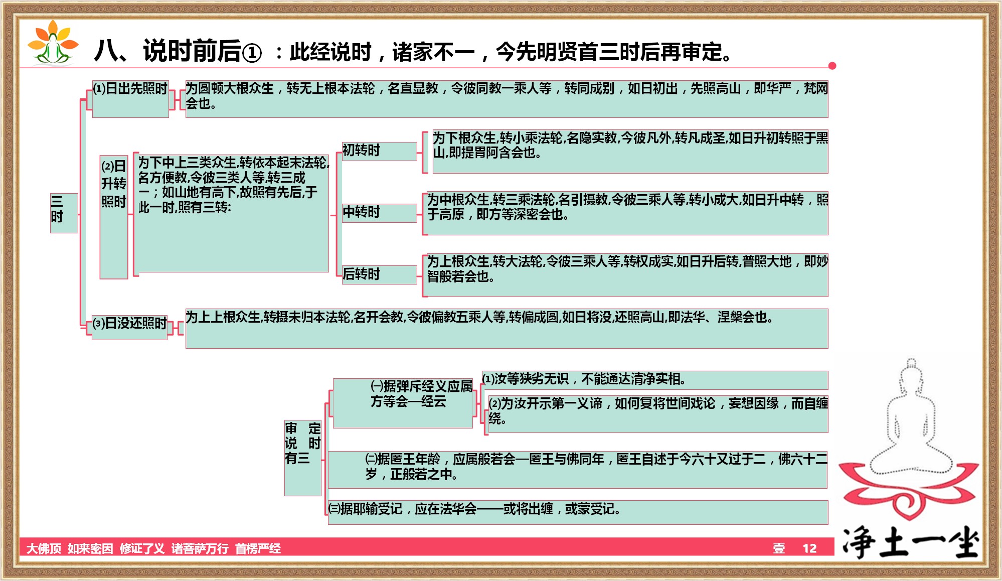 自我辟谷第一天,自行辟谷14天的真实感受