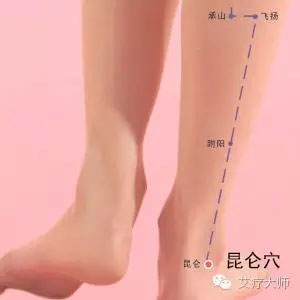 常见病症之足跟痛症状，怎么解决？