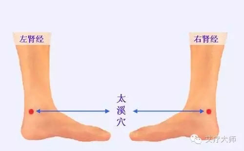 常见病症之足跟痛症状，怎么解决？